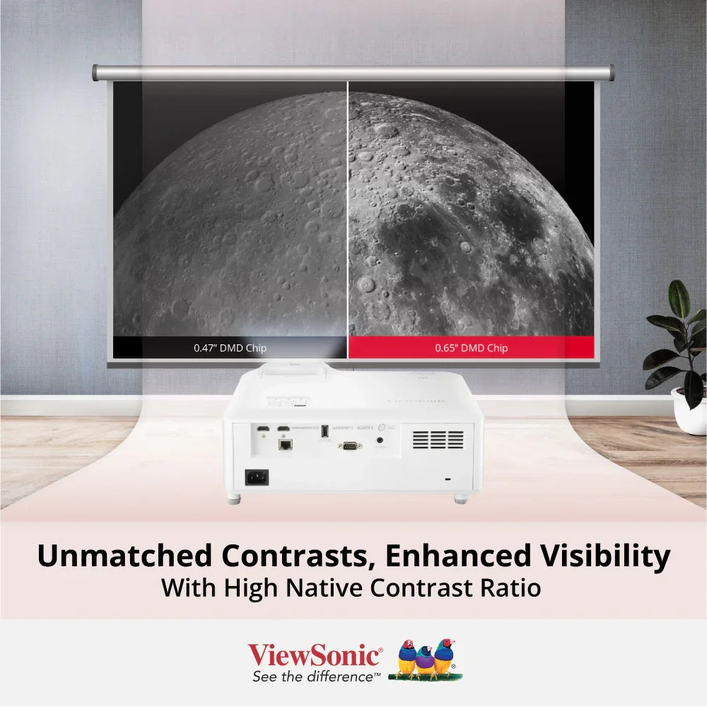 ViewSonic LS901HD 6,000 ANSI Lumens 1080p Laser Installation Projector - ViewSonic Store