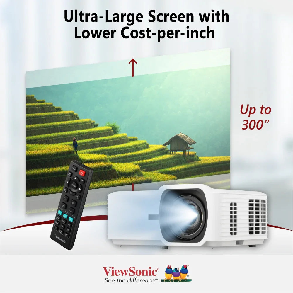 ViewSonic LS711HD 4,200 ANSI Lumens 1080p Short Throw Laser Installation Projector - ViewSonic Store