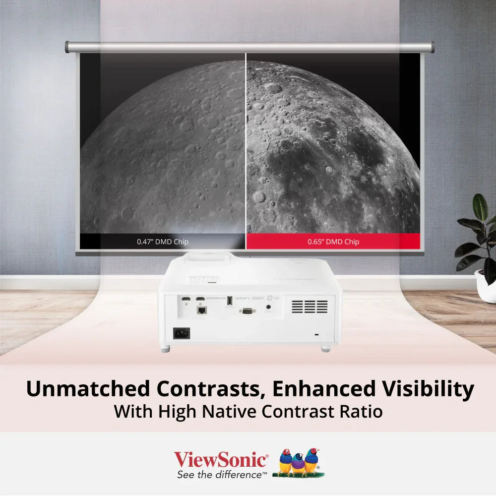 ViewSonic LS901-4K 5,500 ANSI Lumens 4K HDR Laser Installation Projector - ViewSonic Store