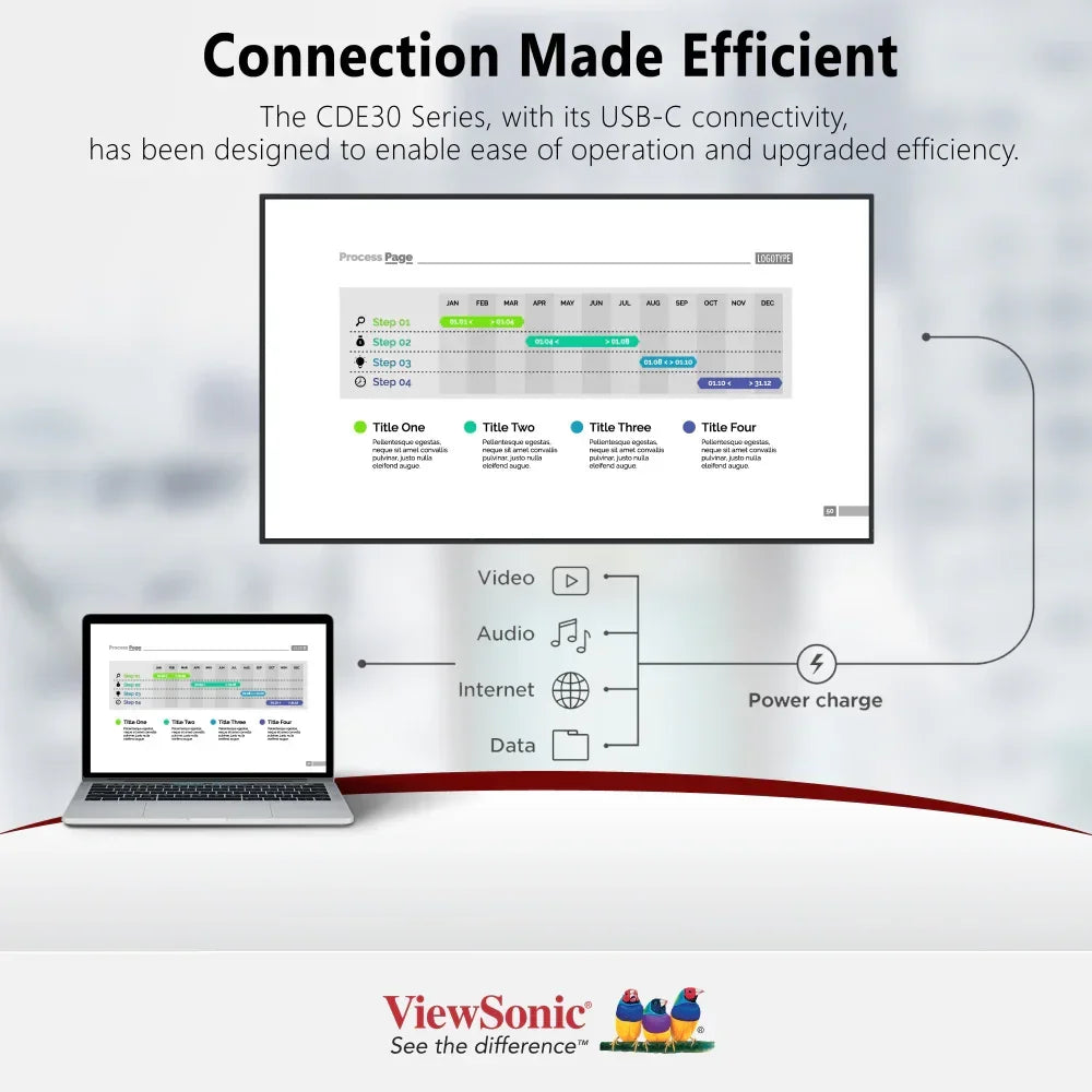 ViewSonic CDE8630 86