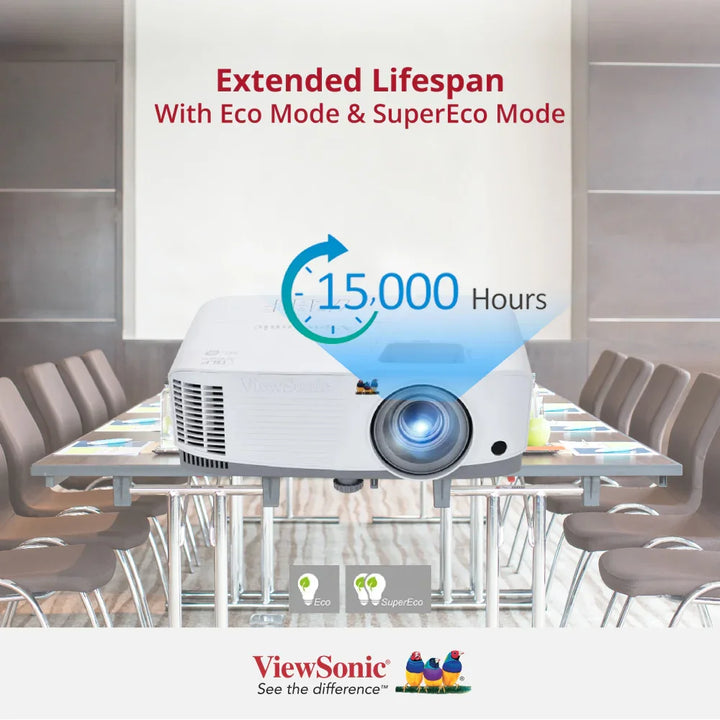 ViewSonic SP3 4,800 ANSI Lumens SVGA Business Projector - ViewSonic Store