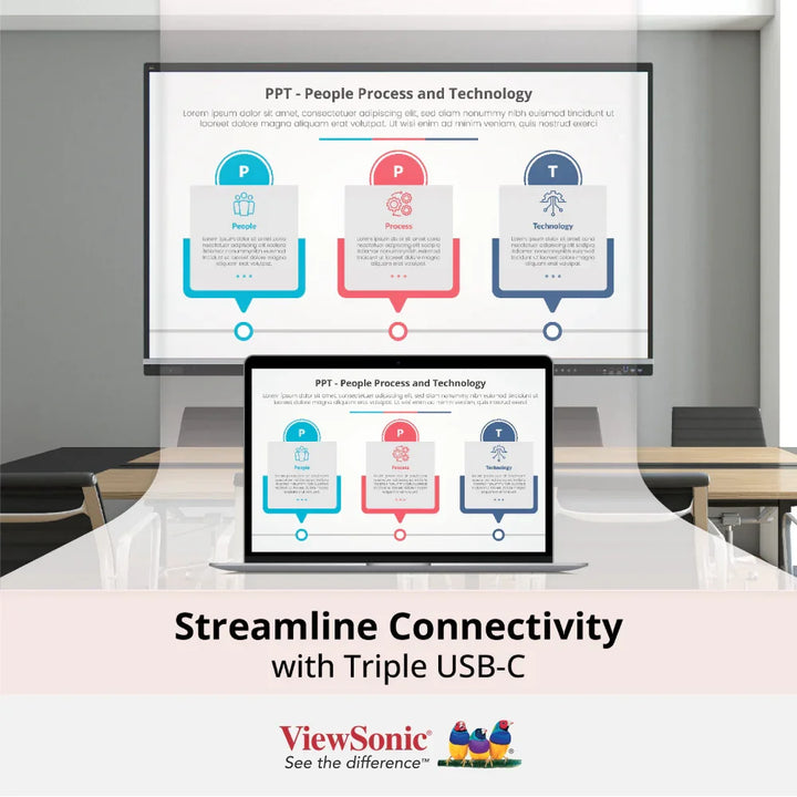 ViewSonic 86" ViewBoard® IFP8651 Enterprise Device Licensing Agreement (EDLA) 4K Interactive Display - ViewSonic Store