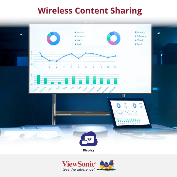 ViewSonic 43" CDE4330 Commercial Display 4K 3840 x 2160 - ViewSonic Store