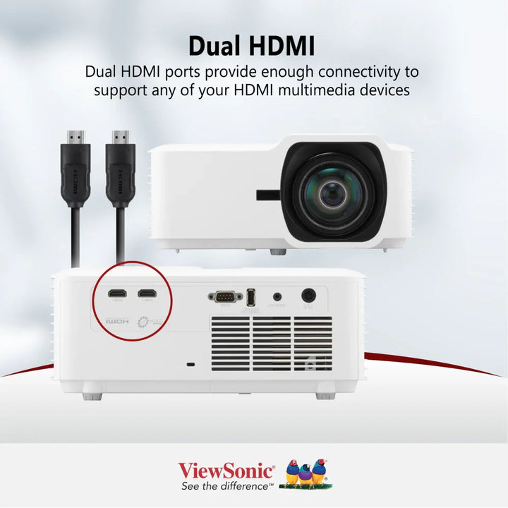 ViewSonic LS711HD 4,200 ANSI Lumens 1080p Short Throw Laser Installation Projector - ViewSonic Store