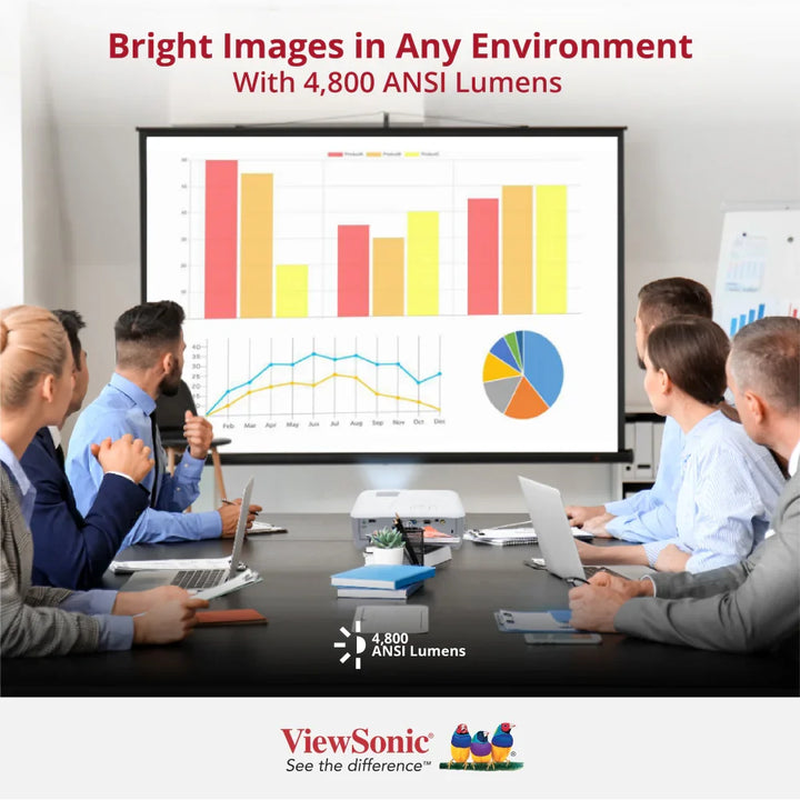 ViewSonic SP6 4,800 ANSI Lumens XGA Business Projector - ViewSonic Store