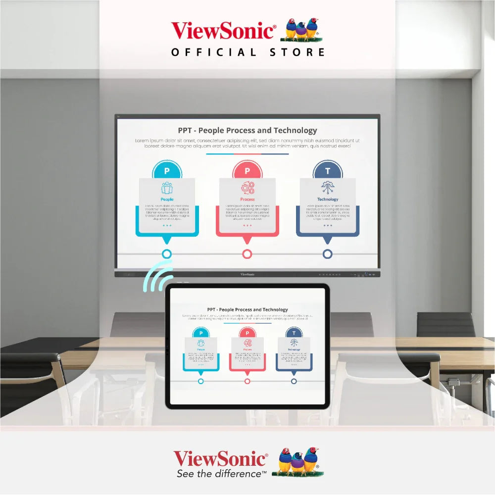 ViewSonic 55" ViewBoard® IFP5551 Enterprise Device Licensing Agreement (EDLA) 4K Interactive Display - ViewSonic Store