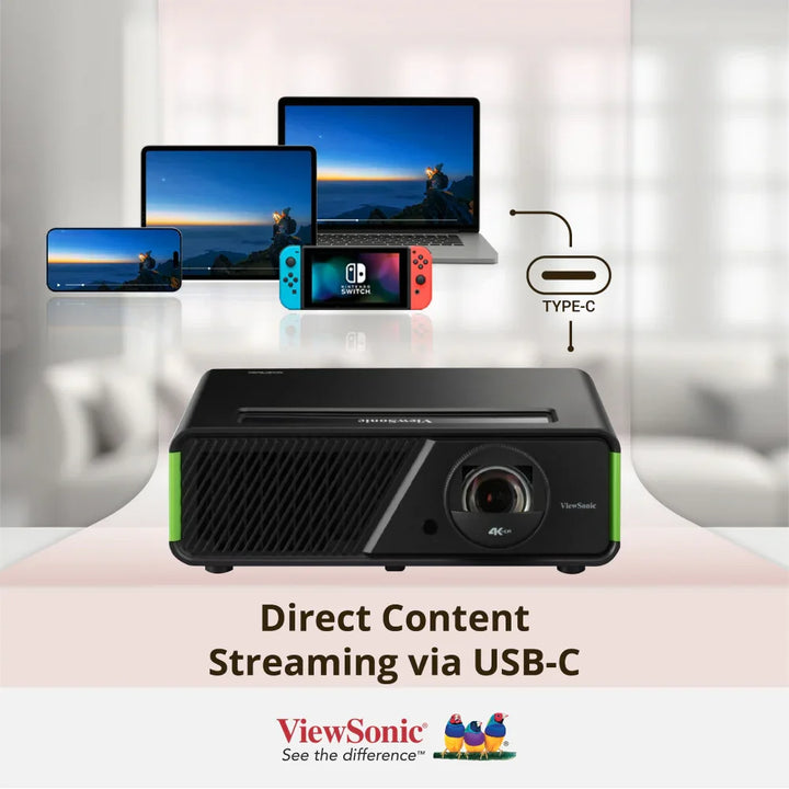 ViewSonic X2-4K Pro 4K HDR Short Throw Smart LED Home Projector with Built-in Google TV - ViewSonic Store