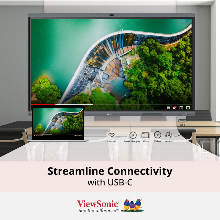 ViewSonic 65" ViewBoard® IN6521C-1C Enterprise Device Licensing Agreement (EDLA) Certified 4K Interactive Display