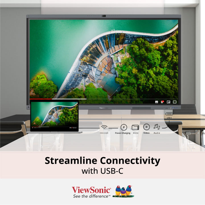 ViewSonic 75" ViewBoard® IN7521C-1C Enterprise Device Licensing Agreement (EDLA) Certified 4K Interactive Display