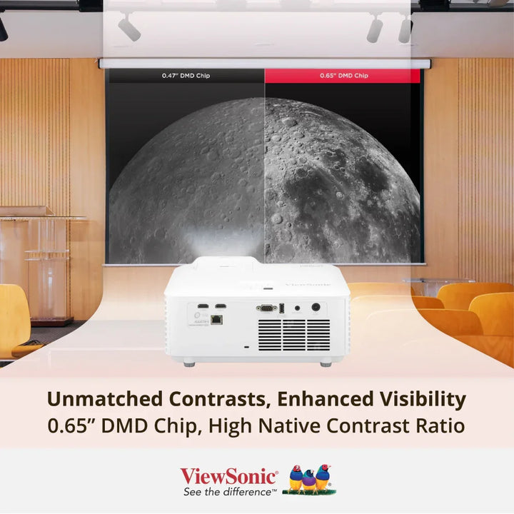ViewSonic LS630W 4,500 ANSI Lumens WXGA Laser Business/Education Projector - ViewSonic Store