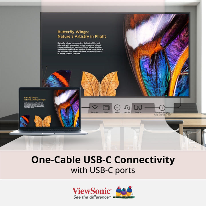 ViewSonic 55" CDE5514-2C Commercial Digital Display for SMB