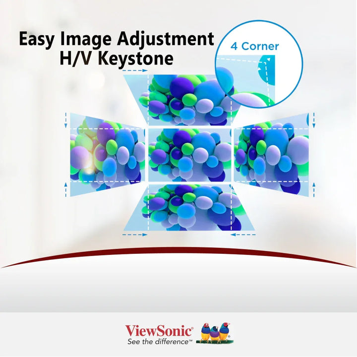 ViewSonic LS740HD 5,000 ANSI Lumens 1080p Laser Installation Projector - ViewSonic Store