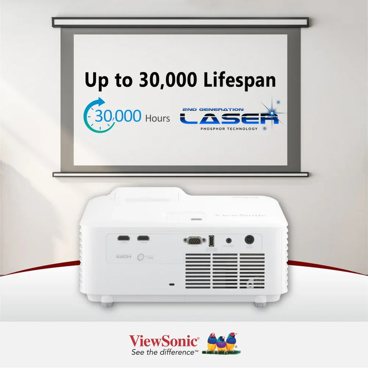 ViewSonic LS711HD 4,200 ANSI Lumens 1080p Short Throw Laser Installation Projector - ViewSonic Store