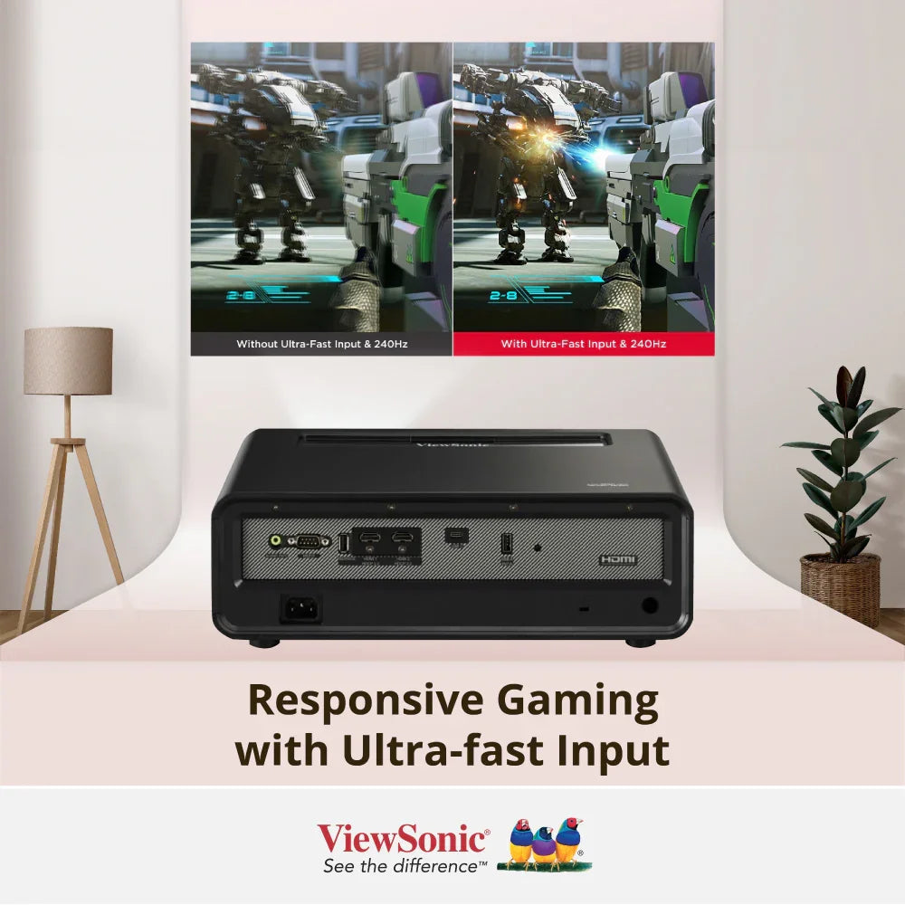 ViewSonic X2-4K Pro 4K HDR Short Throw Smart LED Home Projector with Built-in Google TV - ViewSonic Store