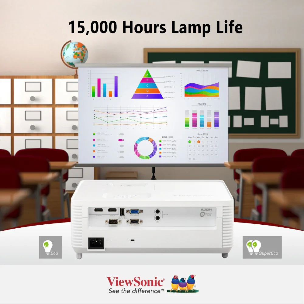 ViewSonic PS502W 4,000 ANSI Lumens WXGA Short Throw Business & Education Projector - ViewSonic Store