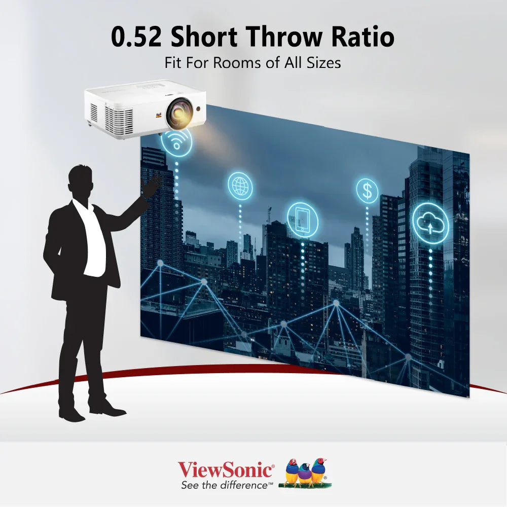 ViewSonic PS502W 4,000 ANSI Lumens WXGA Short Throw Business & Education Projector - ViewSonic Store