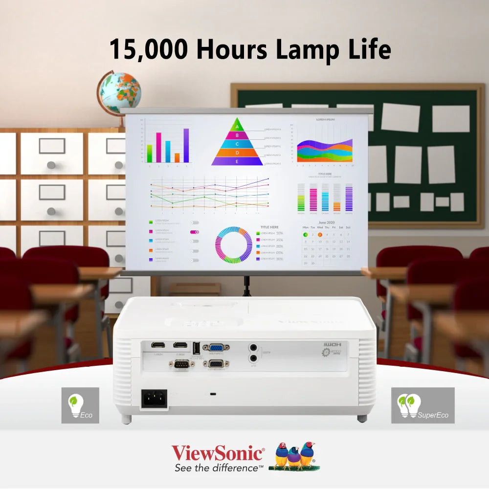 ViewSonic PS502X 4,000 ANSI Lumens XGA Short Throw Business & Education Projector - ViewSonic Store