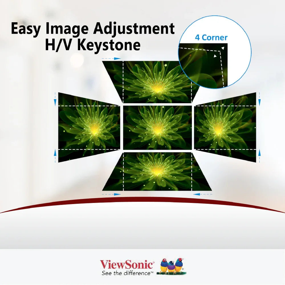 ViewSonic LS832WU 5,000 ANSI Lumens WUXGA Ultra Short Throw Laser Installation Projector - ViewSonic Store