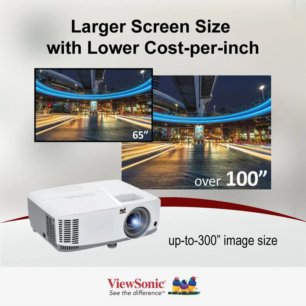 ViewSonic PG707W 4,000 ANSI Lumens WXGA Business Projector 1280 x 800 - ViewSonic Store