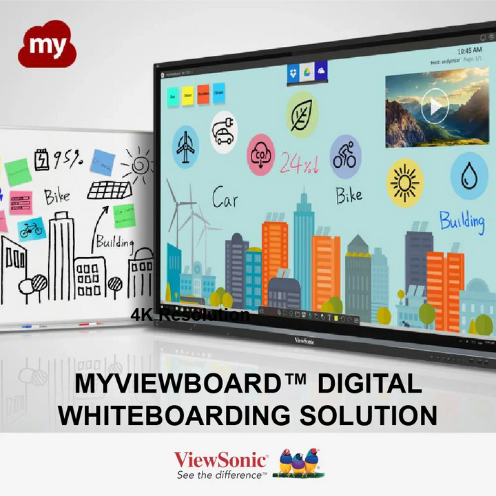 ViewSonic 24" IFP2410 Interactive Display FHD ViewBoard Mini 1920 x 1080 - ViewSonic Store