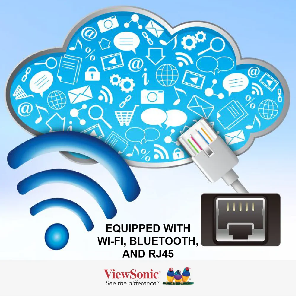 ViewSonic 24" IFP2410 Interactive Display FHD ViewBoard Mini 1920 x 1080 - ViewSonic Store