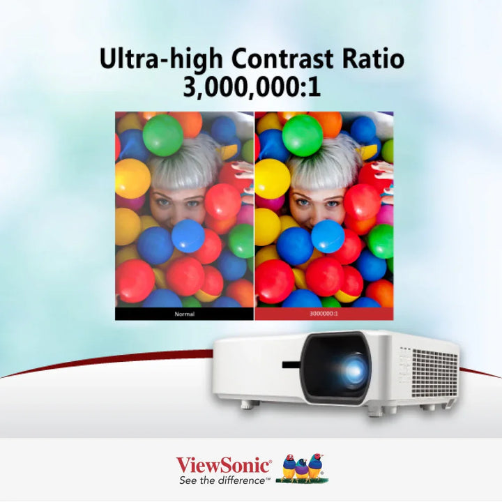 ViewSonic LS850WU 5000 ANSI Lumens WUXGA Projector - 1920 x 1200 - ViewSonic Store