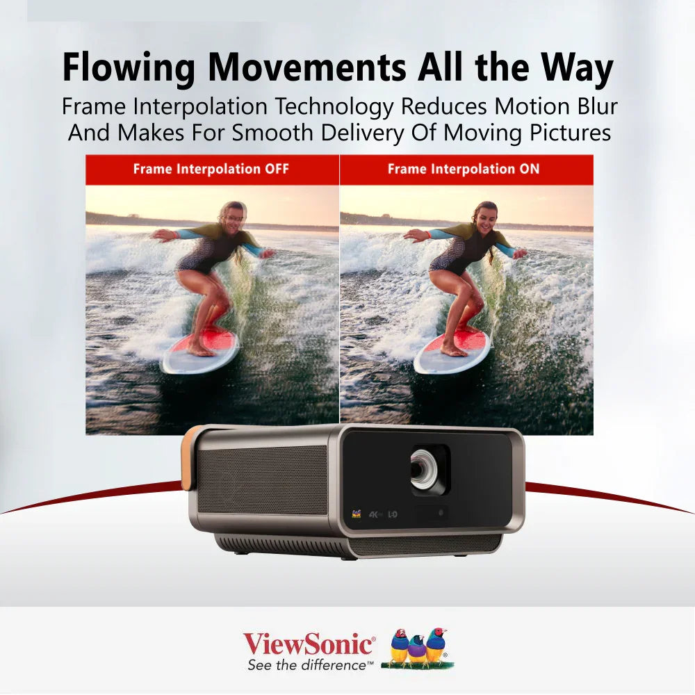 ViewSonic X11-4KP 4K HDR Short Throw Smart Portable LED Projector - ViewSonic Store