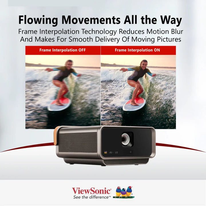 ViewSonic X11-4KP 4K HDR Short Throw Smart Portable LED Projector - ViewSonic Store