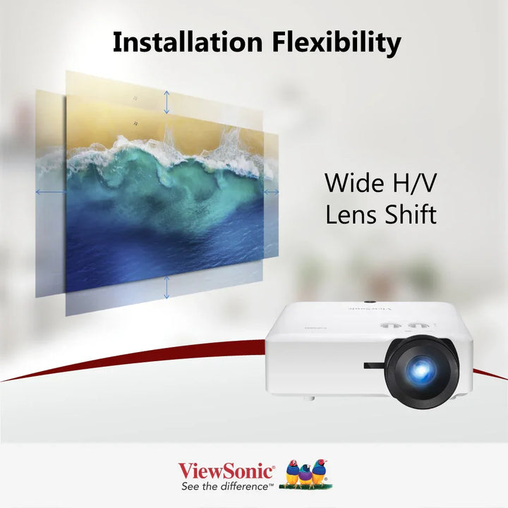 ViewSonic LS860WU 5000 ANSI Lumens WUXGA Projector 1920 x 1200 HDBaseT - ViewSonic Store