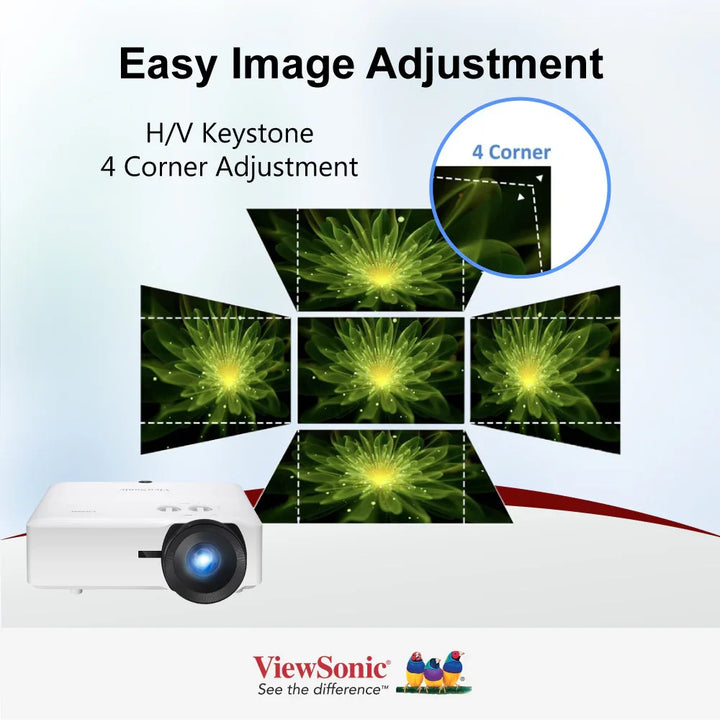 ViewSonic LS860WU 5000 ANSI Lumens WUXGA Projector 1920 x 1200 HDBaseT - ViewSonic Store