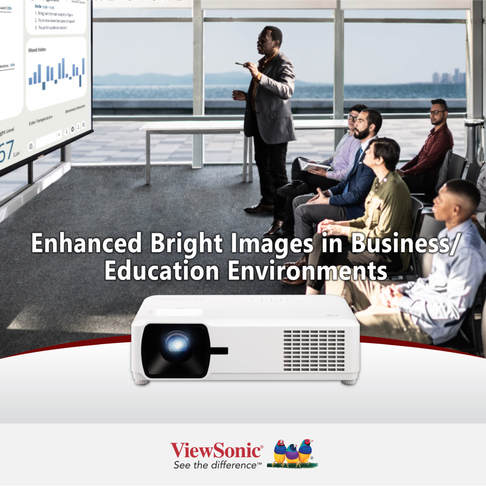 Viewsonic LS610WHE 4,500 ANSI Lumens WXGA LED Business/Education Projector