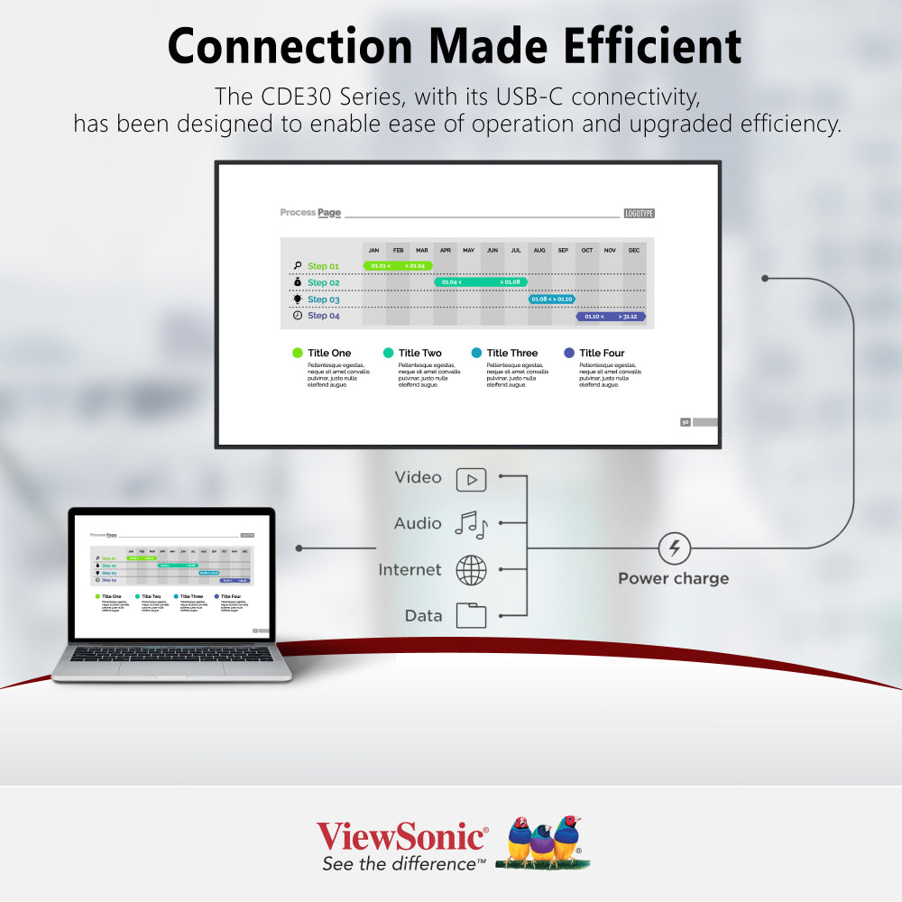 ViewSonic CDE8630 86" 4K Presentation Display