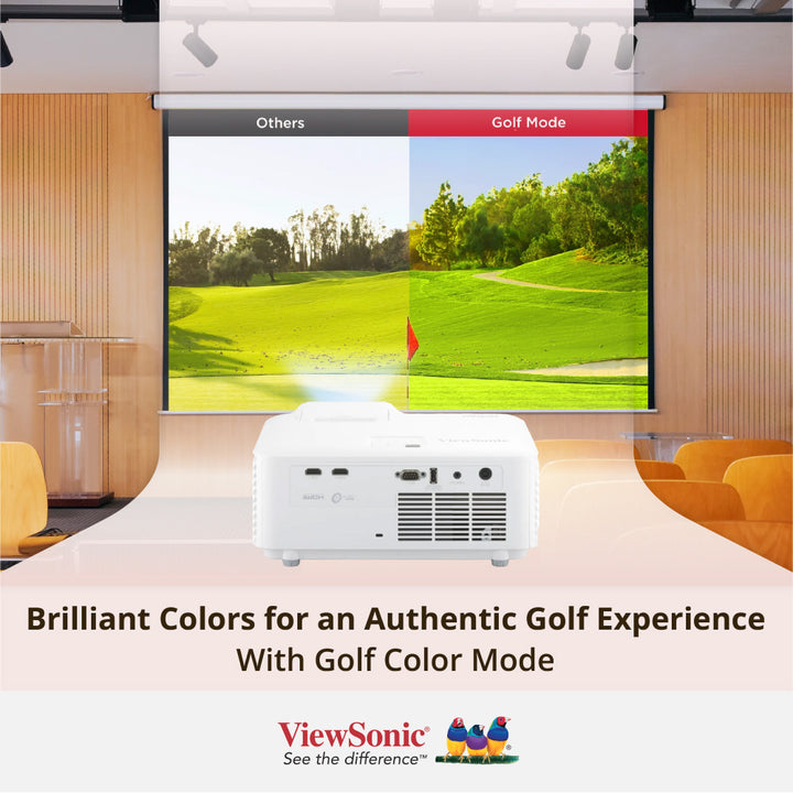 ViewSonic LSD400W 4,000 ANSI Lumens WXGA Short Throw Laser Projector