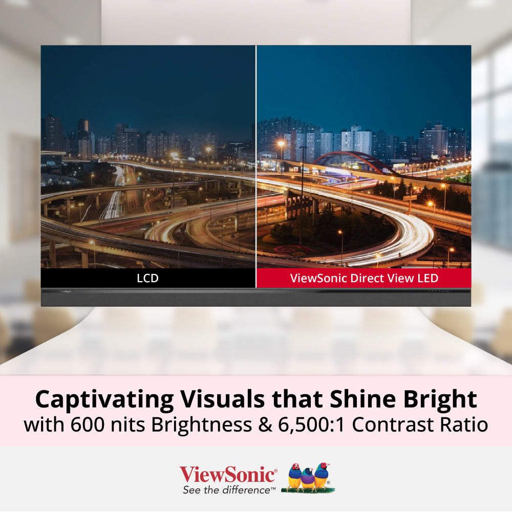 VIEWSONIC LDM231-251 231” All-in-One Direct View LED Display
