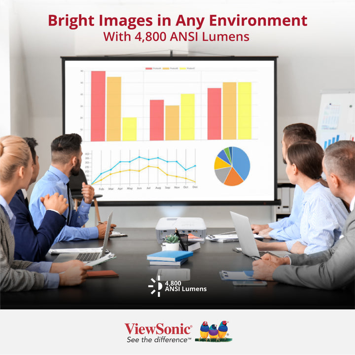 ViewSonic SP6 4,800 ANSI Lumens XGA Business Projector