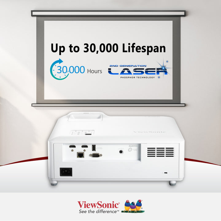 ViewSonic LS751HD 5,000 ANSI Lumens 1080p Laser Installation Projector