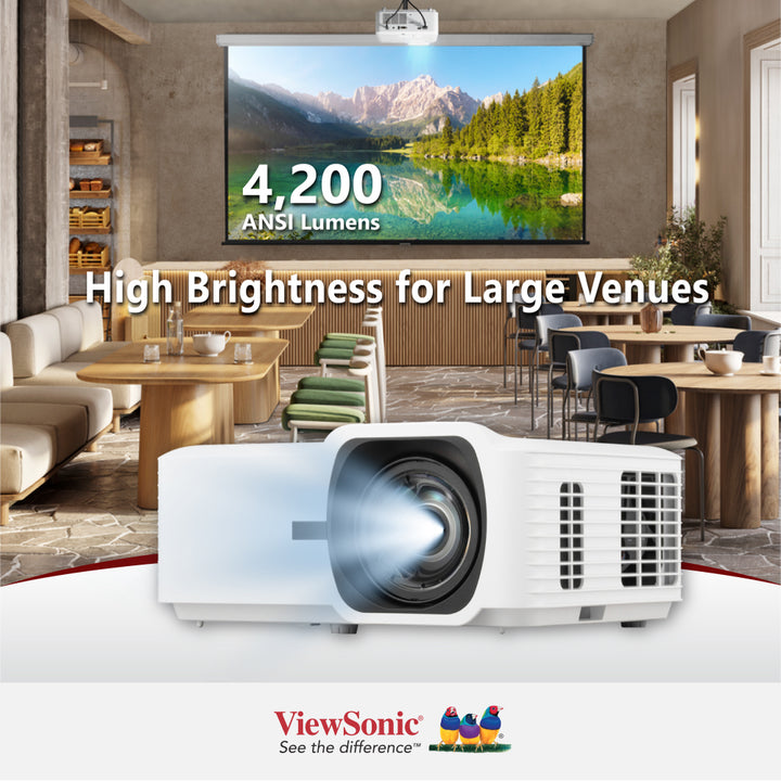 ViewSonic LS711HD 4,200 ANSI Lumens 1080p Short Throw Laser Installation Projector