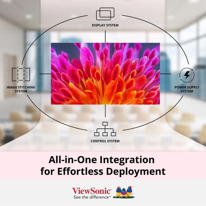 VIEWSONIC LDP136-071C 136” 4K UHD All-in-One Direct View LED Display
