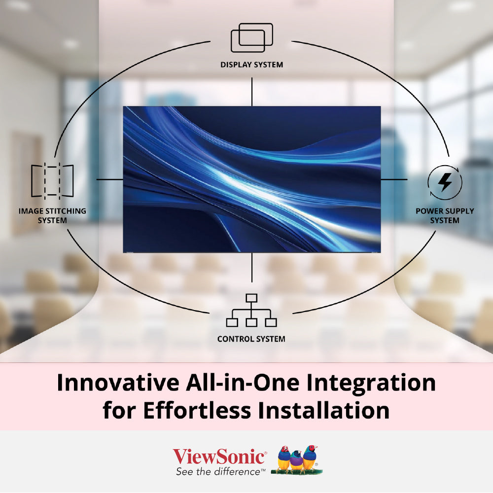 VIEWSONIC LDE163G-182 163” All-in-One Direct View LED Display