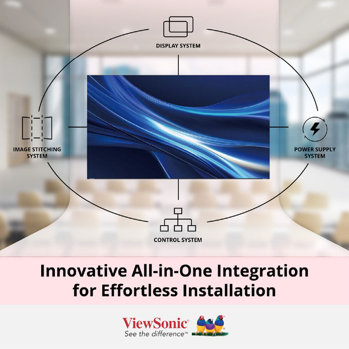 VIEWSONIC LDE163G-182 163” All-in-One Direct View LED Display