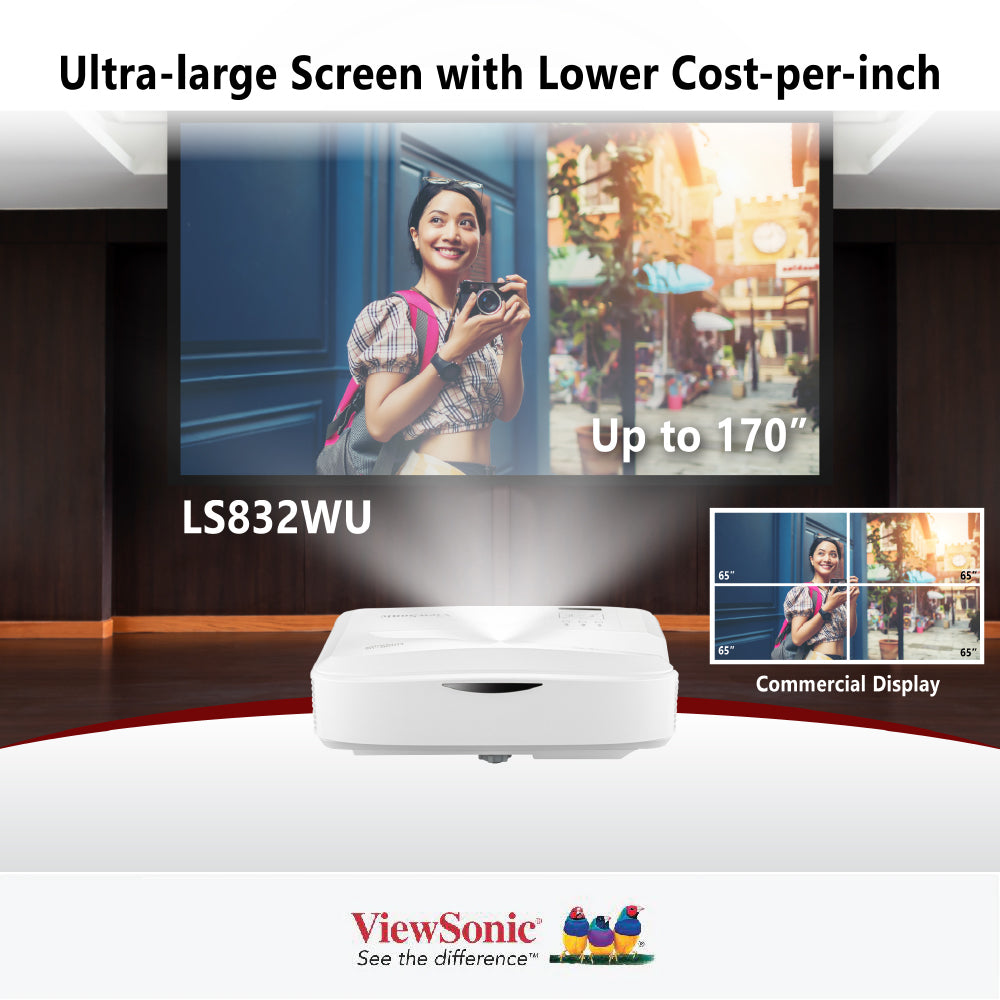 ViewSonic LS832WU 5,000 ANSI Lumens WUXGA Ultra Short Throw Laser Installation Projector