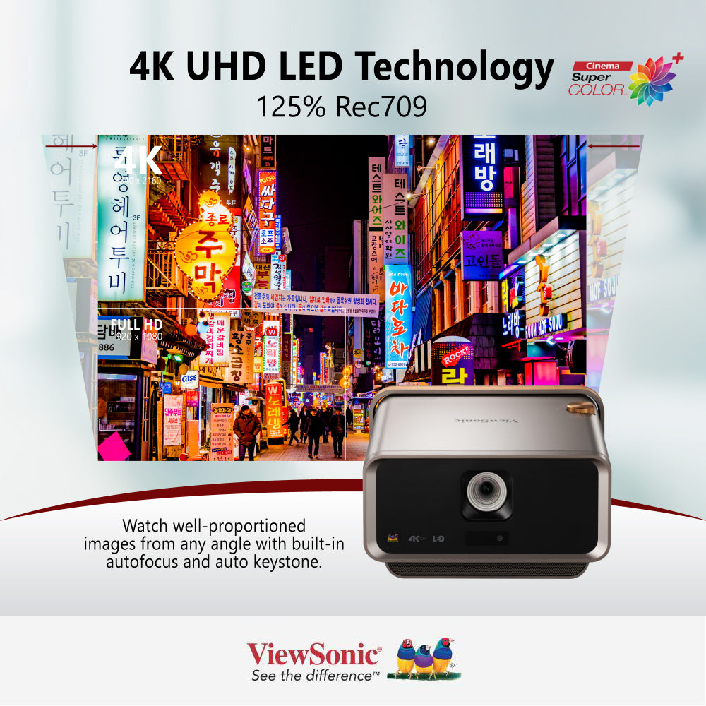 ViewSonic X11-4KP 4K HDR Short Throw Smart Portable LED Projector